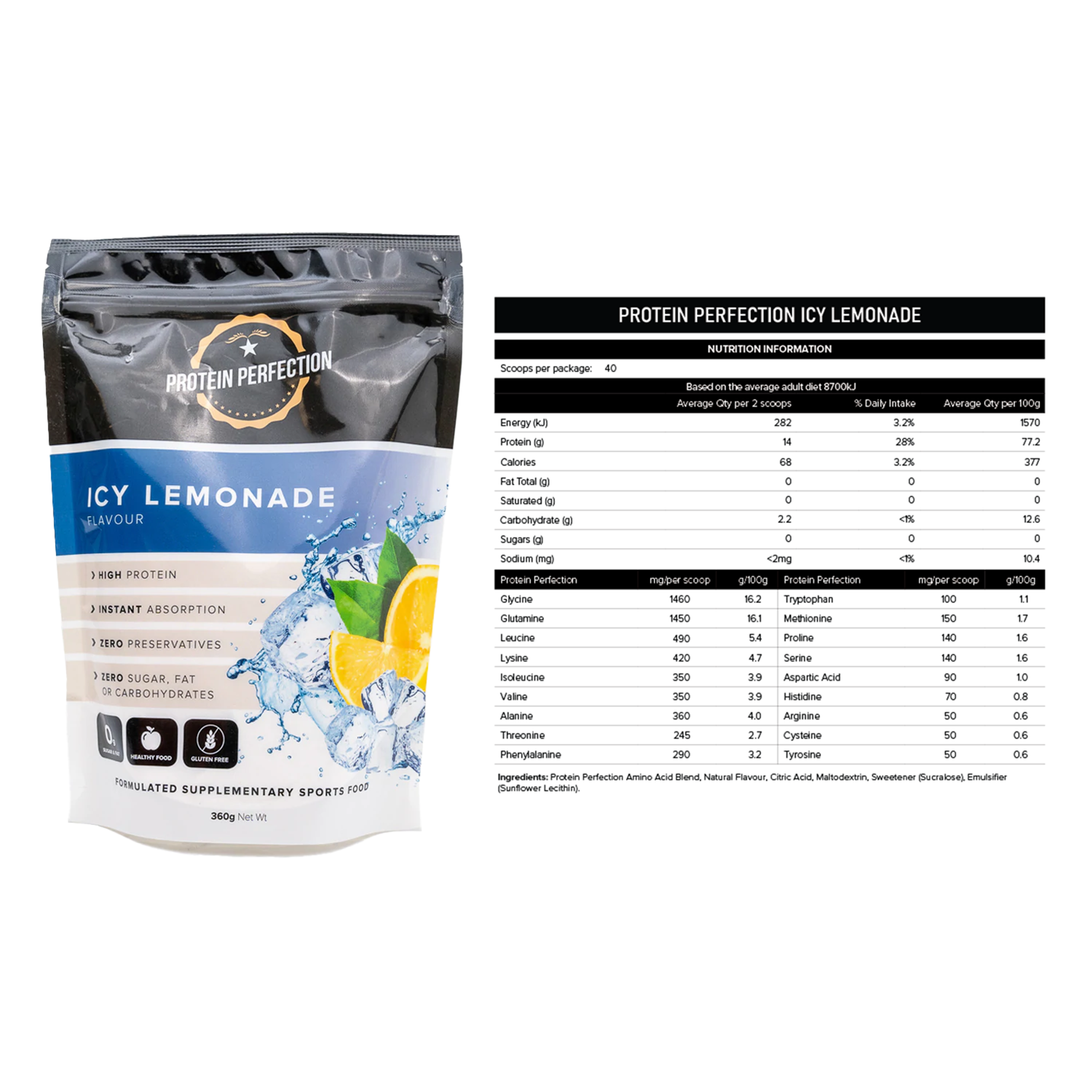 Protein Perfection - Protein Water Bag