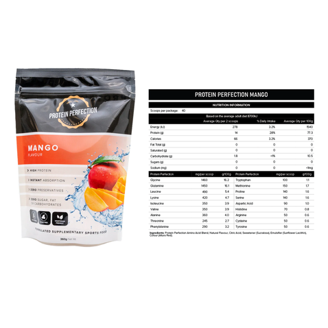 Protein Perfection - Protein Water Bag