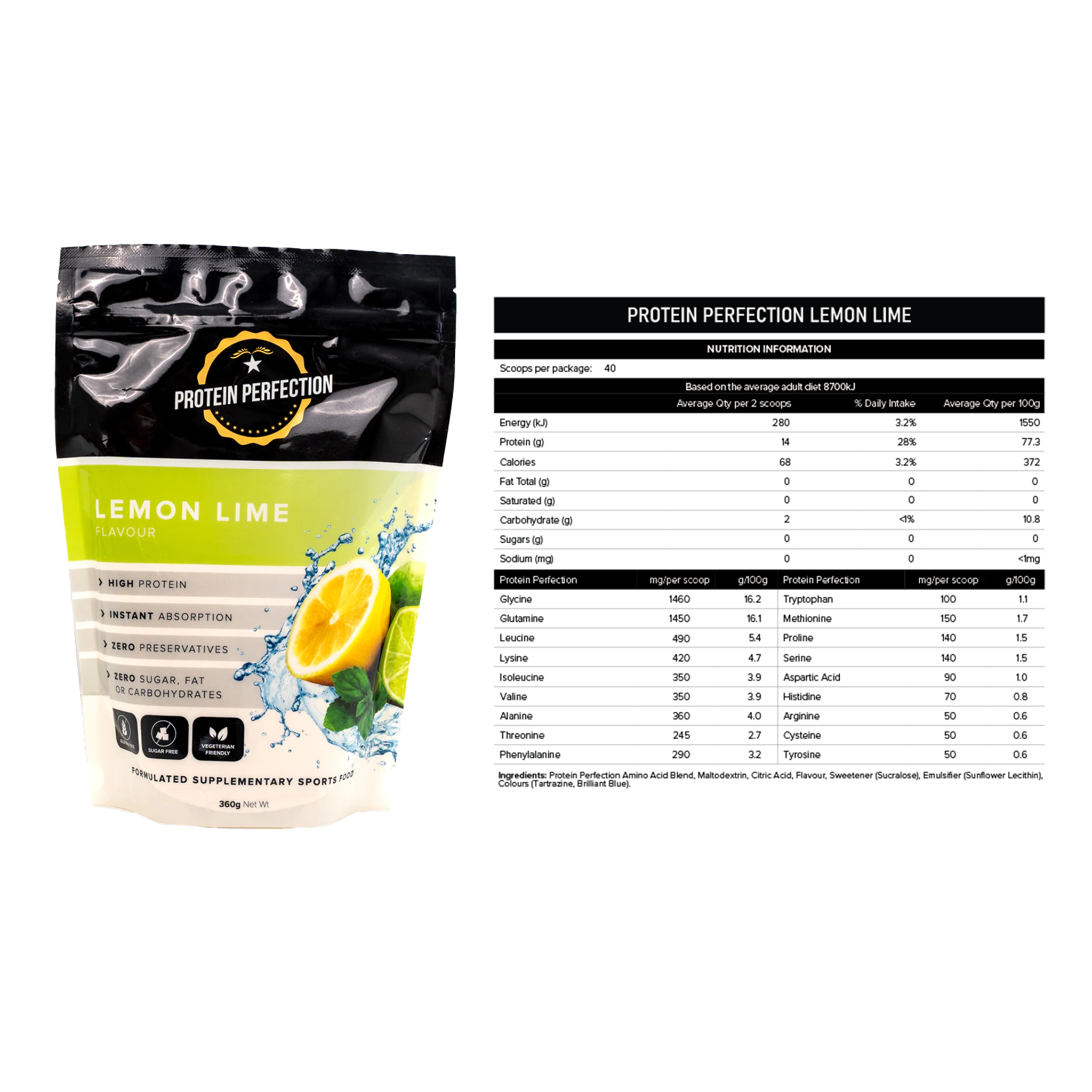 Protein Perfection - Protein Water Bag