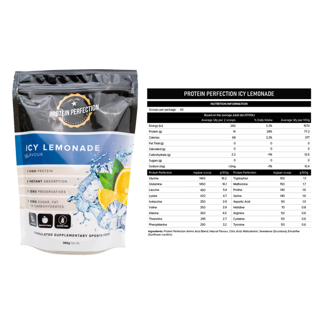 Protein Perfection - Protein Water Bag