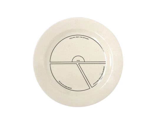 BN Portion Control Plate