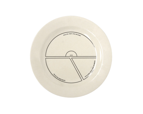 BN Portion Control Plate