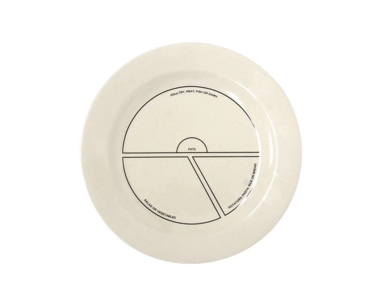 BN Portion Control Plate