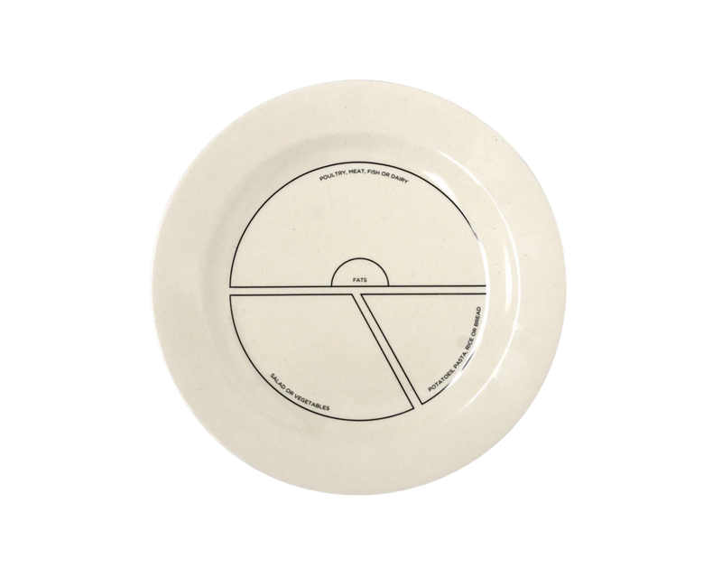 BN Portion Control Plate