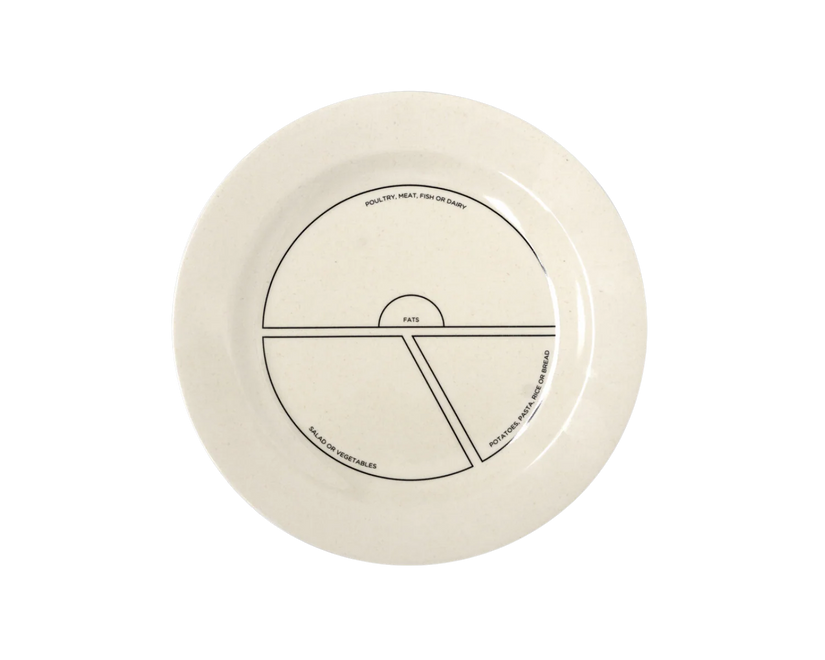 BN Portion Control Plate