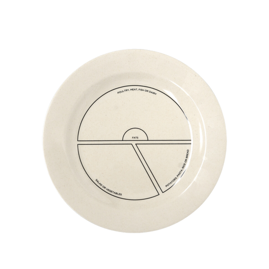 BN Portion Control Plate