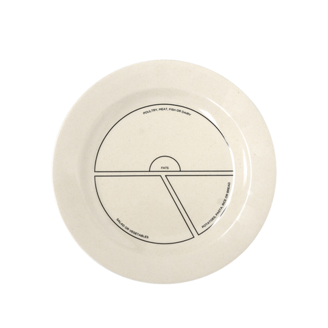 BN Portion Control Plate