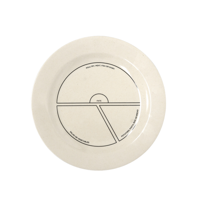 BN Portion Control Plate