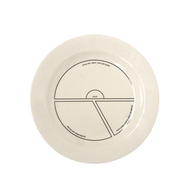 BN Portion Control Plate