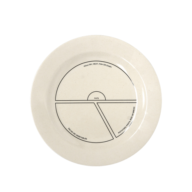 BN Portion Control Plate