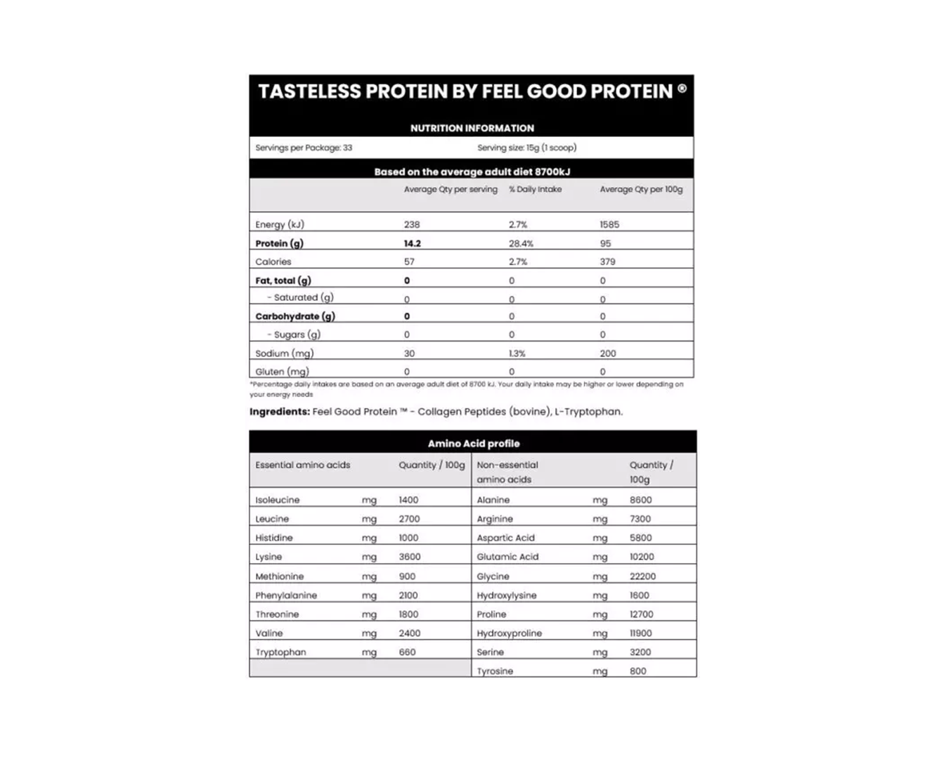 Buy Feel Good Tasteless Protein Collagen Powder BN Healthy.co.nz