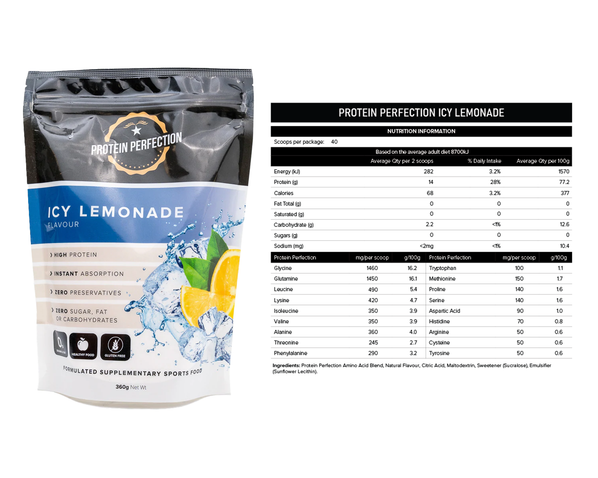 Protein Perfection - Protein Water Bag