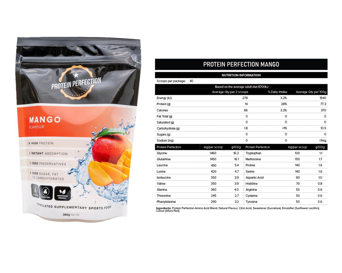 Protein Perfection - "Protein Water" Bag