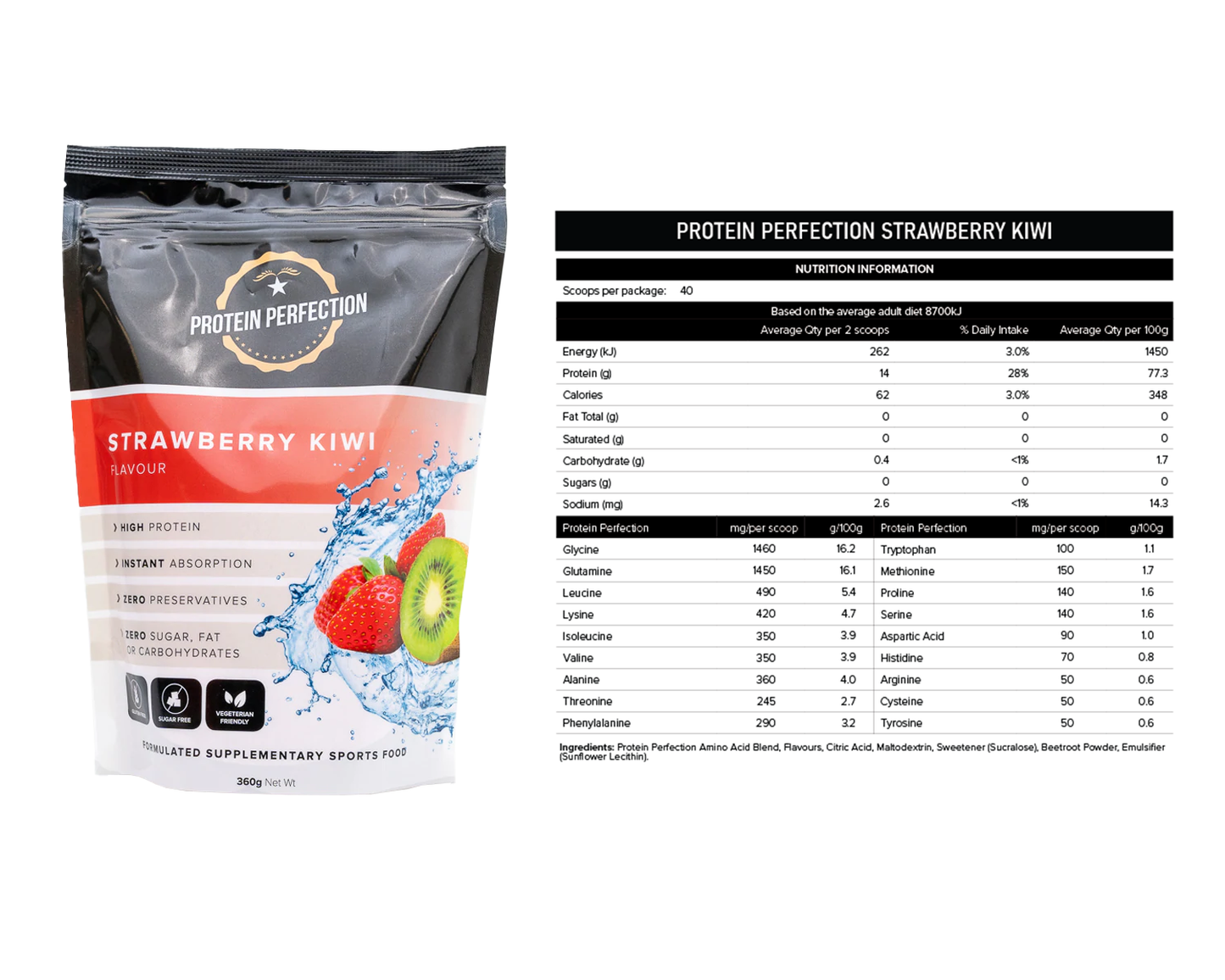 Protein Perfection - "Protein Water" Bag