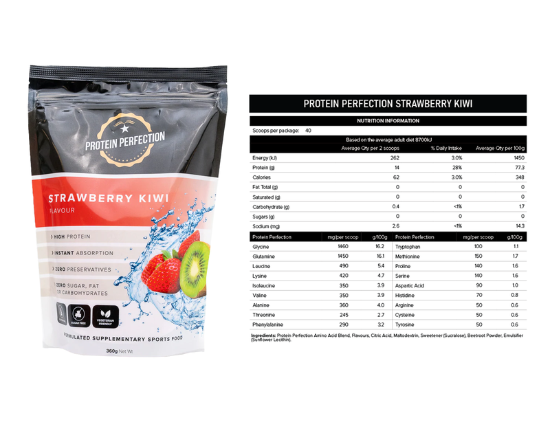 Protein Perfection - Protein Water Bag