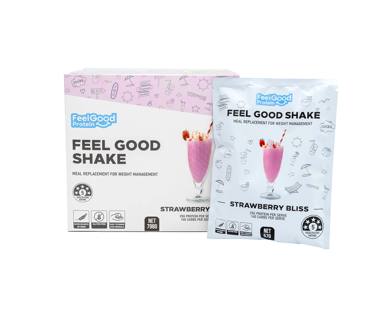 Buy Feel Good - WLS Meal Replacement Shake Box - VLCD | BN Healthy.co.nz